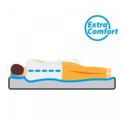 Materasso Autogonfiante Matrimoniale Brunner Somni 3D Double -Campeggio Forniture Negozio materasso autogonfiante matrimoniale brunner somni 3d double 6