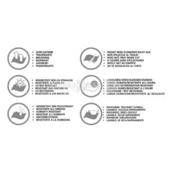 Campeggio Forniture Negozio -Campeggio Forniture Negozio stuoia brunner kinetic 250x600 grammatura 400 copertura pavimento protezione campeggio tenda camper roulotte 1