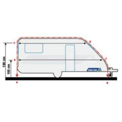 Veranda Capri -Campeggio Forniture Negozio veranda capri 5